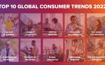 10 Global Consumer Trends 2022 – NBF x Euromonitor International